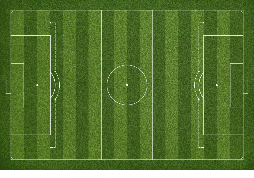 Proposta para imagem do campo de Futebol