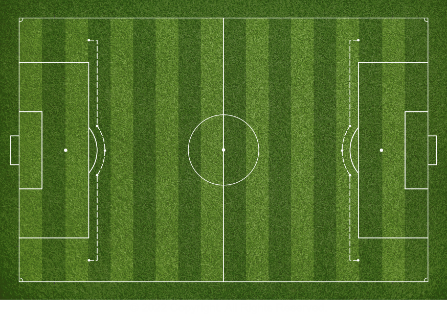 Proposta para imagem do campo de Futebol